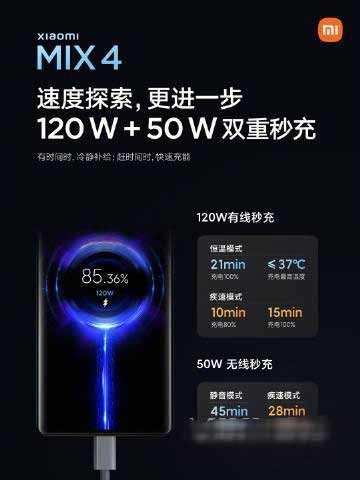 小米mix4正常充电和极速充电有什么区别(图文)