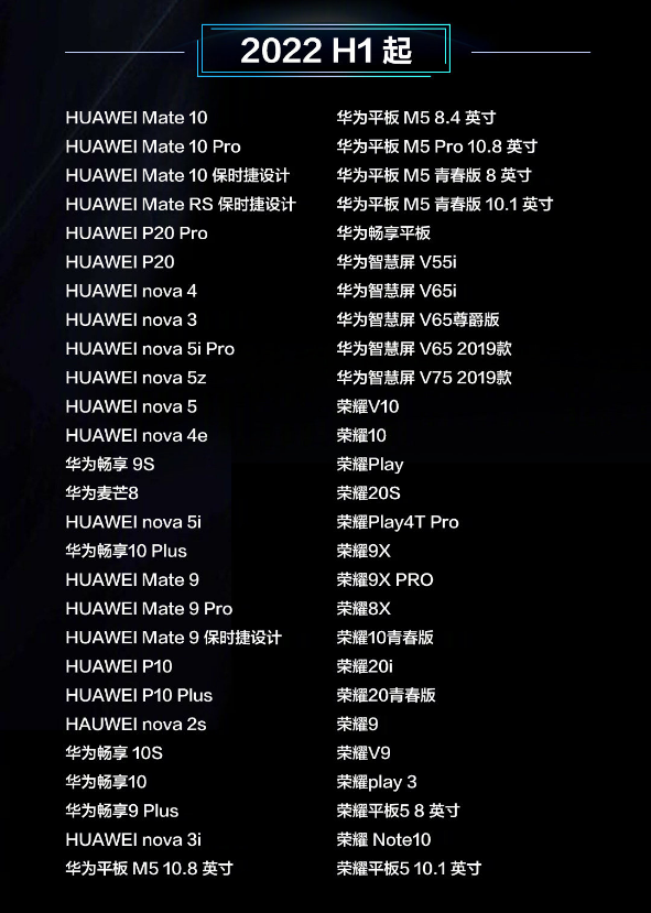 1623980017626246.png 鸿蒙2.0第二波公测名单有哪些