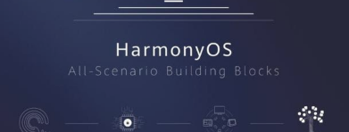 鸿蒙系统摩尔纹如何消除