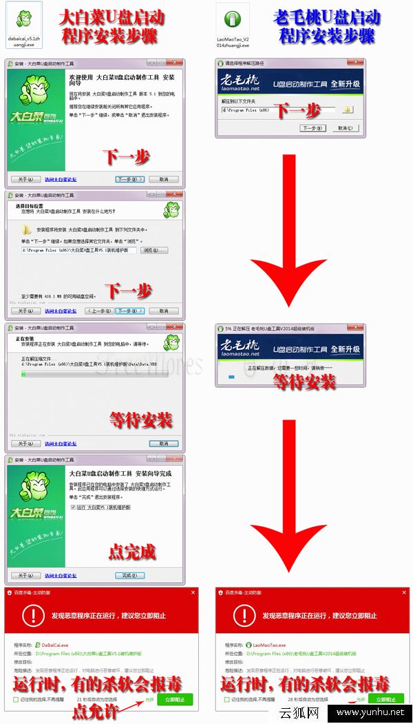 U盘做系统详细步骤图解 U盘系统制作图文教程
