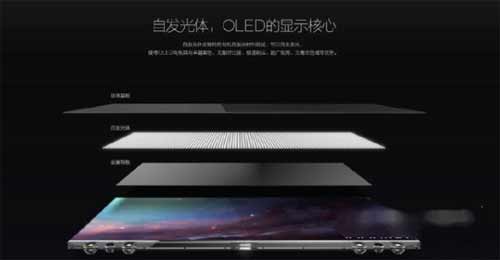 iphone13屏幕是oled还是lcd-屏幕采用的什么材质(图文)
