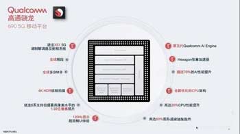 骁龙690和765g区别是什么-参数对比-性能分析