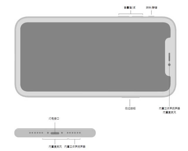 新买的 iPhone 11 出现这些问题？并不是坏了