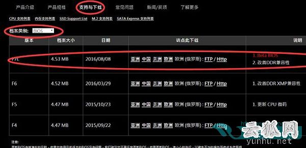 主板怎么升级bios 技嘉Z170主板bios升级图文教程