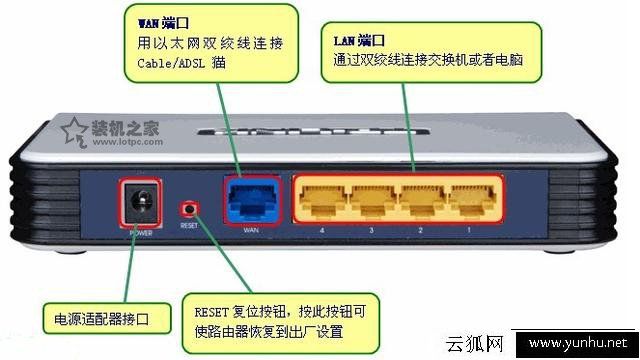 计算机入门知识:你有必要认识的网络设备及工具