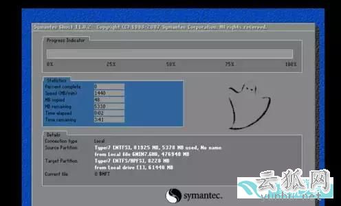 电脑高手必会技能:VMware虚拟机安装win7教程