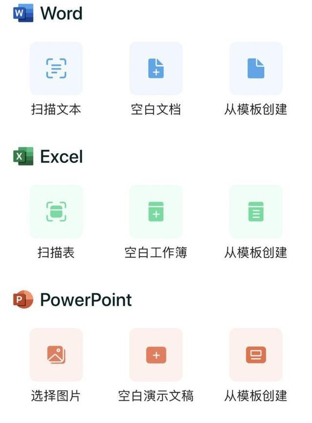 微软全新 Office iOS 版上线,比起 iWork 哪个更好用? 微软全新 Office iOS 版上线,比起 iWork 哪个更好用?