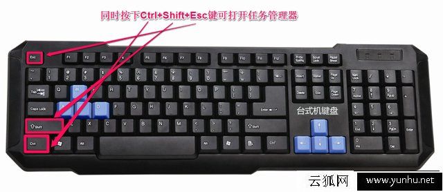Win7任务管理器怎么打开?3种方法教你启动任务管理器