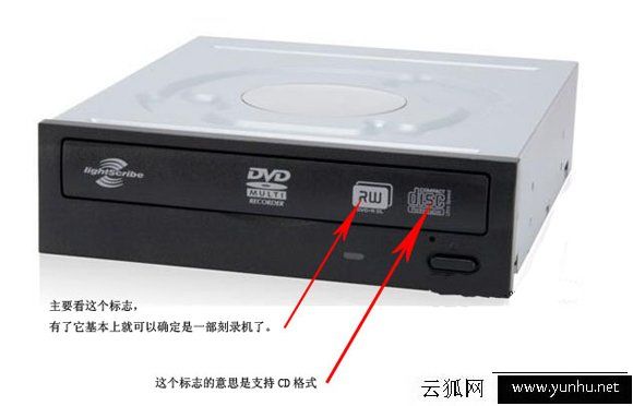 怎么用电脑刻录光盘?将文件刻录光盘的方法和步骤