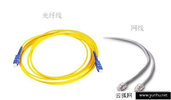 家用普通宽带(adsl)和光纤的区别是什么?光纤和ADSL宽带哪个好?