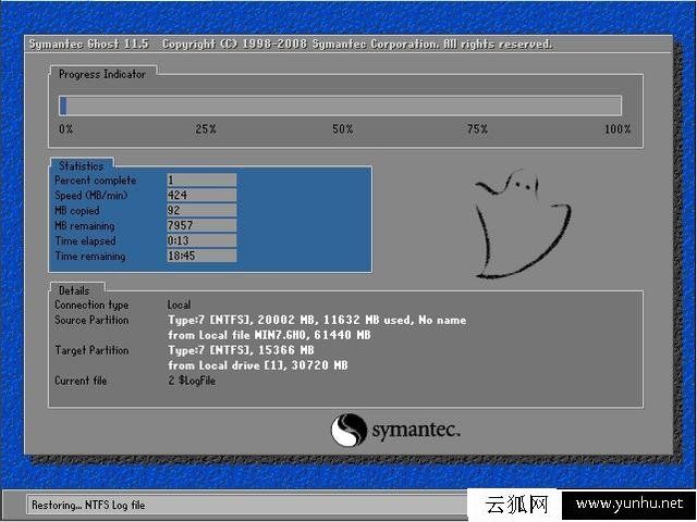 ghost和原版系统有什么区别？ghost安装系统的优缺点解析