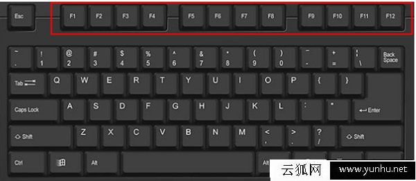 电脑键盘上的F1键-F12键功能介绍