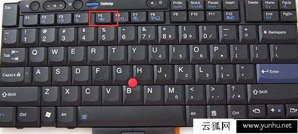 电脑键盘上的各个F键有什么作用?电脑键盘的12个F键功能介绍