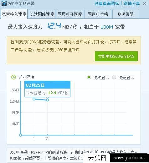 怎么测试电脑网速 教你网速测试的几个方法
