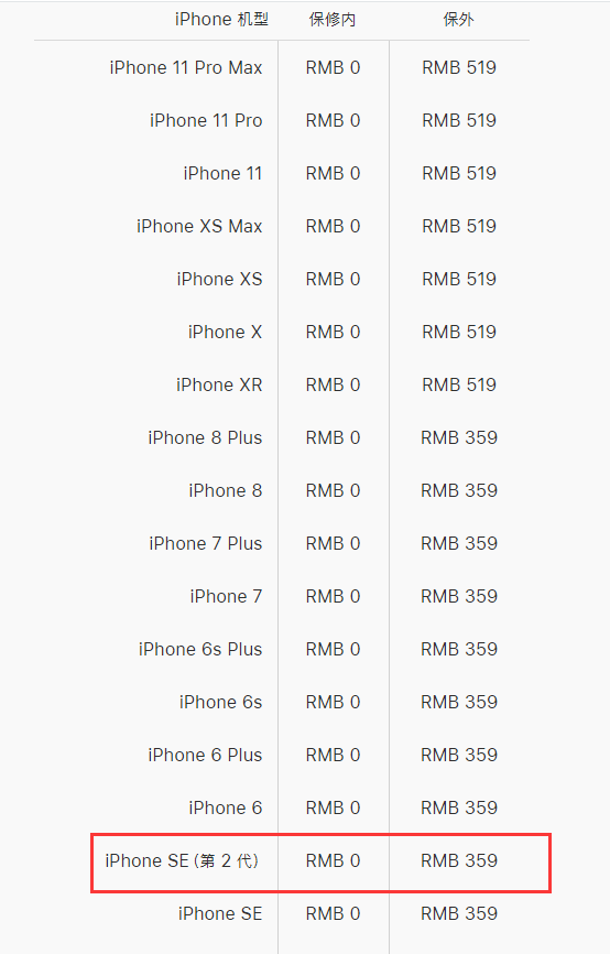 苹果新款 iPhone SE 屏幕维修、电池更换多少钱? 苹果新款 iPhone SE 屏幕维修、电池更换多少钱?