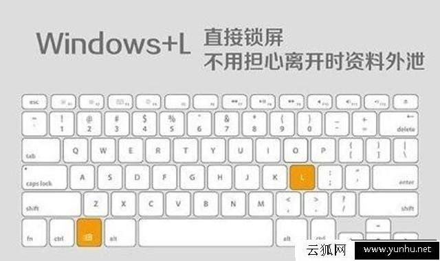 8个电脑工作者必备键盘快捷键 大大提升工作效率