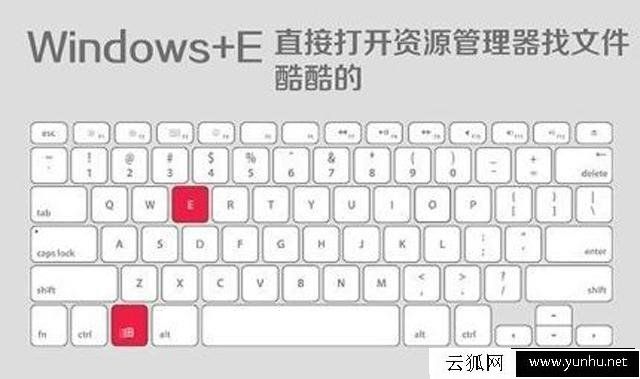 8个电脑工作者必备键盘快捷键 大大提升工作效率