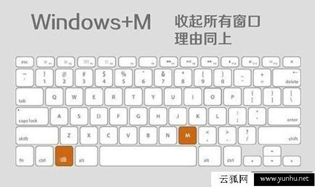 8个电脑工作者必备键盘快捷键 大大提升工作效率