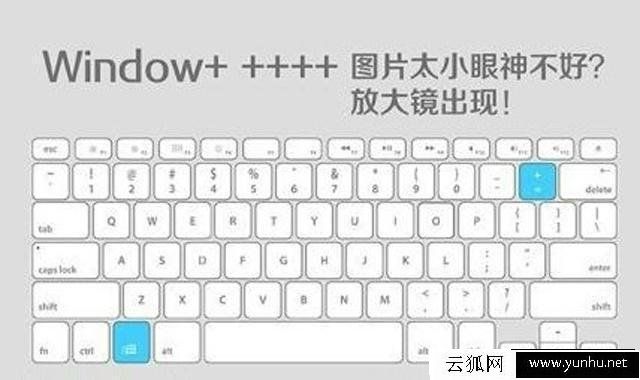 8个电脑工作者必备键盘快捷键 大大提升工作效率