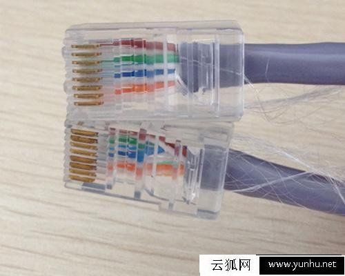 什么是T568B接法,为什么国内比较常用B类接法?