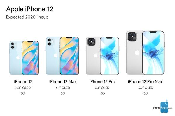 618买iPhone 11还是等iPhone 12？