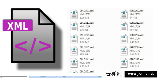 xml文件是什么格式?xml文件怎么打开?