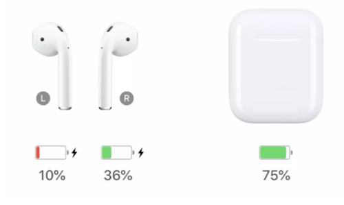 AirPods 左右耳机耗电出现差异是什么原因? AirPods 左右耳机耗电出现差异是什么原因?
