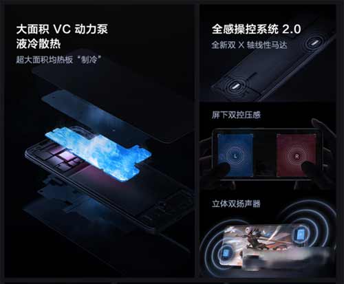 iqoo8pro有全感操控吗-什么是全感操控