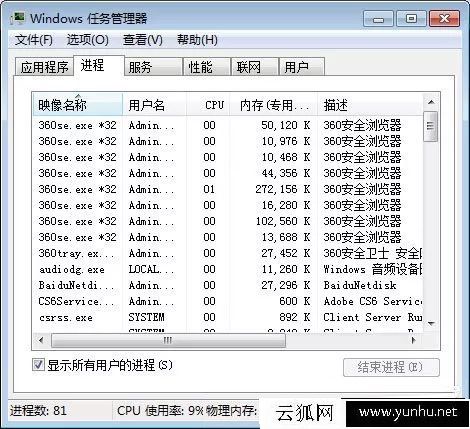 Win7系统在任务管理器中如何查看进程的线程数
