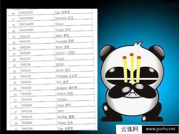 不拆盘的情况下怎么识别固态硬盘主控和闪存