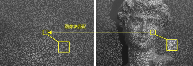 iPhone 搭载的 Face ID 技术比屏下指纹识别更安全吗? iPhone 搭载的 Face ID 技术比屏下指纹识别更安全吗?