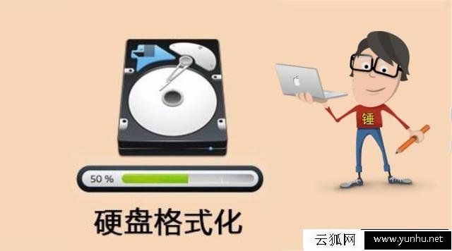 快速格式化和一般格式化的区别