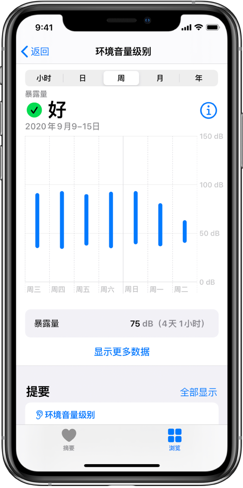 iOS 14 新功能:通过控制中心中检查耳机和环境音量级别 iOS 14 新功能:通过控制中心中检查耳机和环境音量级别