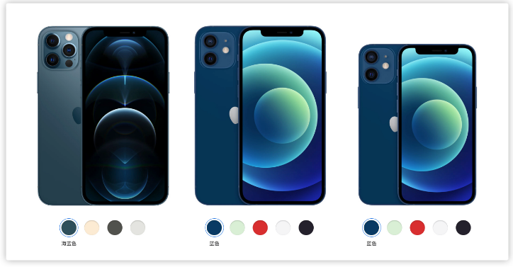 iPhone 12 系列选购攻略 iPhone 12 系列选购攻略