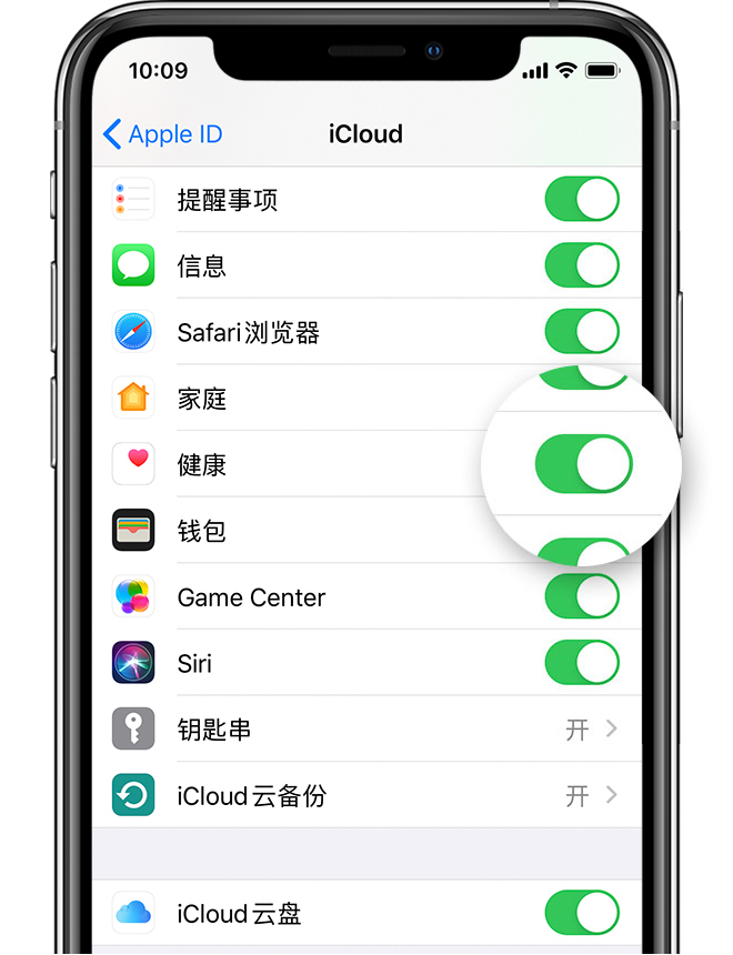 如何将 Apple Watch 和新 iPhone 12 配对? 如何将 Apple Watch 和新 iPhone 12 配对?
