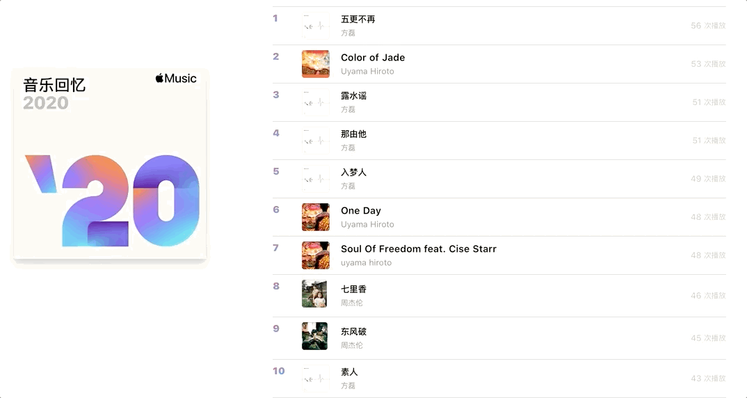 Apple Music <a href='https://www.wddqw.com/c_659.html' target='_blank'>音乐</a>回忆功能使用方法