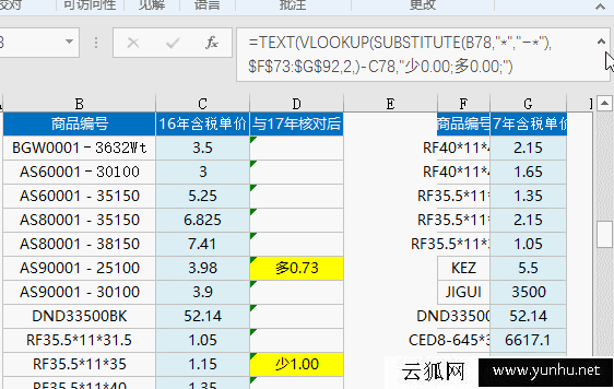 最常用的10个Excel快捷键