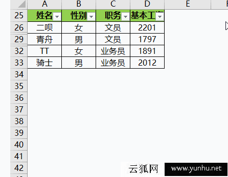 工作再忙,也要学会这 10 个Excel快捷键