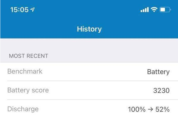 iOS14.5beta1续航怎么样?推荐升级吗? iOS14.5beta1续航怎么样?推荐升级吗?