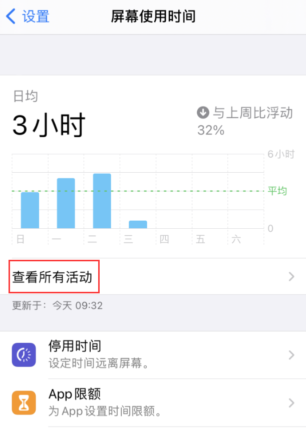 小技巧:在 iPhone 12 上关闭快捷指令横幅通知 小技巧:在 iPhone 12 上关闭快捷指令横幅通知