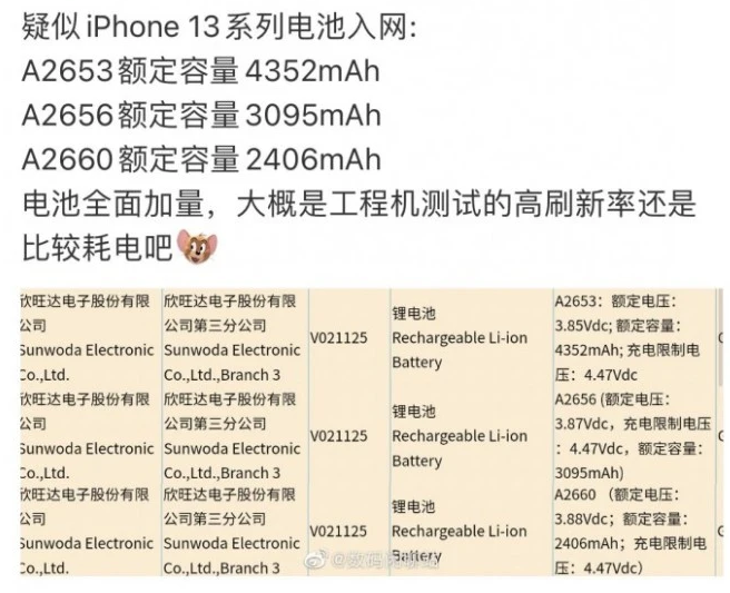 iPhone 13电池容量会增加吗?iPhone 13续航会不会更好? iPhone 13电池容量会增加吗?iPhone 13续航会不会更好?