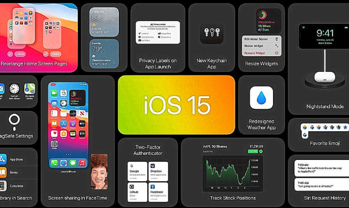 iOS15正式版会有哪些亮点?iOS15正式版亮点汇总 iOS15正式版会有哪些亮点?iOS15正式版亮点汇总