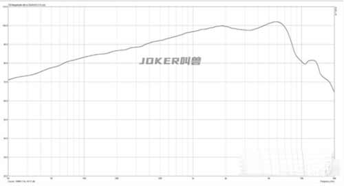 酷狗m2无线蓝牙耳机怎么样-值得入手吗(图文)
