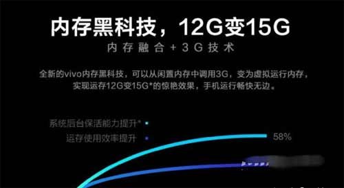 vivo手机有必要开启内存融合吗-内存融合对手机有损害(图文)