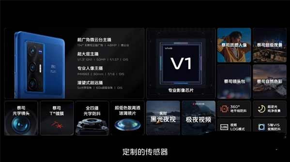vivoX70Pro+有几颗摄像头(图文)