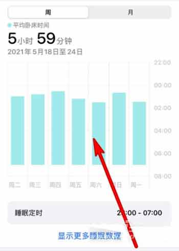 applewatchseries6怎么查看睡眠质量(图文)