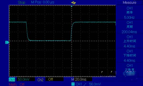 华硕天选2屏幕怎么样-屏幕实测(图文)
