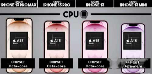 iPhone13系列怎么选-有哪些型号可以选(图文)