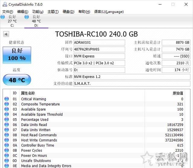 固态硬盘怎么测剩余寿命?SSD固态硬盘使用寿命检测方法