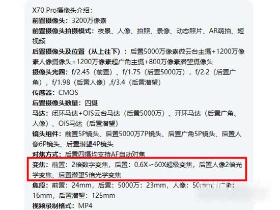 vivoX70Pro支持多少倍变焦-支持光学变焦吗